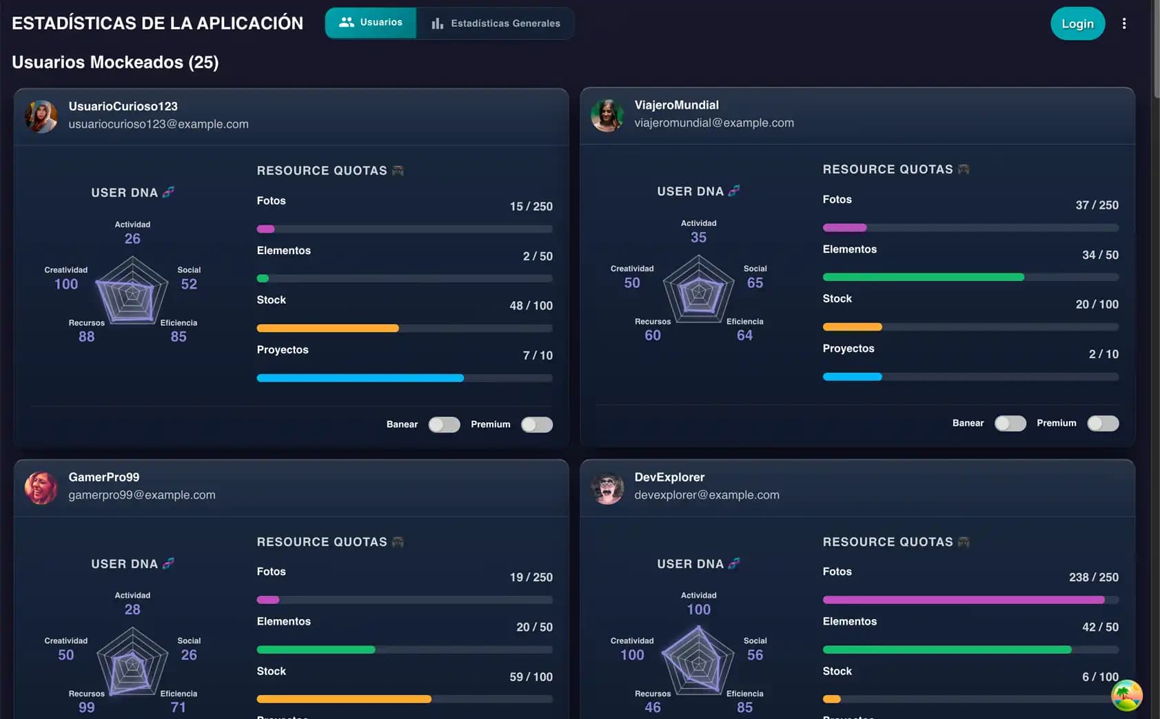 Gestión con Estadísticas